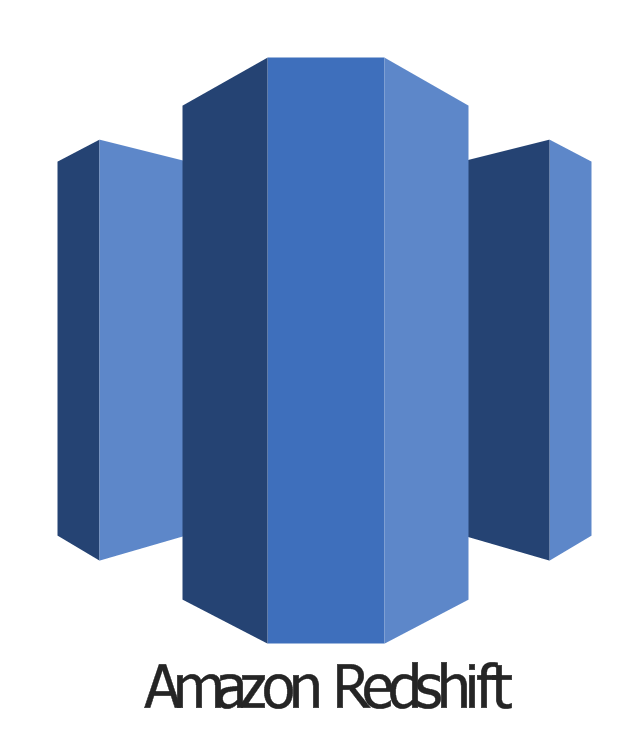amazon redshift distribution key